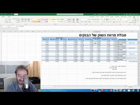 וִידֵאוֹ: הבנקים השעו את הירידה בשיעורי המשכנתא