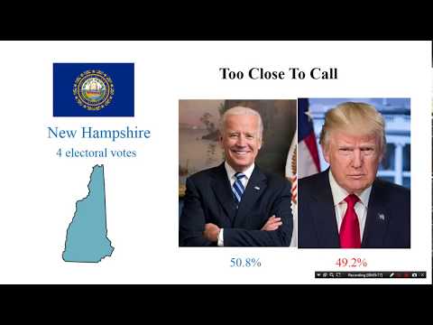 kirsten gillibrand vs donald trump 2020 election night 2020 amy klobuchar vs donald trump doovi kirsten gillibrand vs donald trump 2020 election night 2020 amy klobuchar vs donald trump doovi