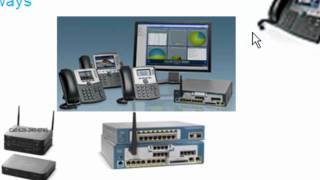 Compare ShoreTel and CISCO CUCM BE8
