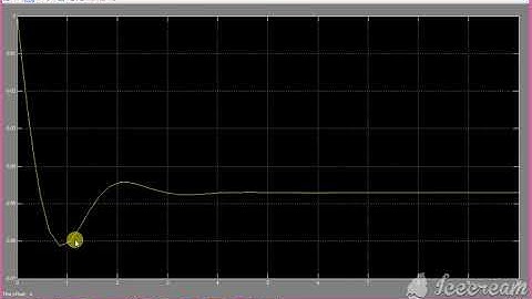 Concept of Distributed generation