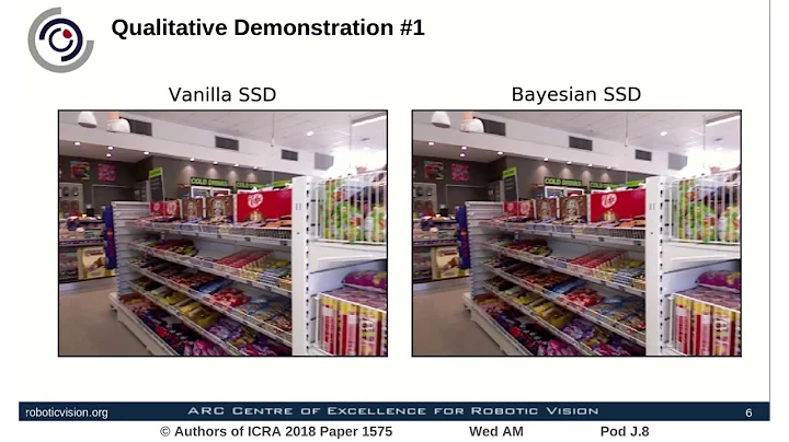 Dropout Sampling for Robust Object Detection in Open-Set Conditions