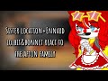 Sister location reacts to Afton Family’s memes || Ft.Bonnet and Lolbit || Past AU