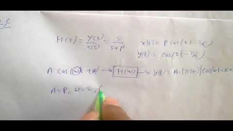 ISRO Previous Year | 2017 MAY | ECE PAPER Solution Regarding Steady State Response