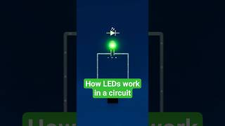 How do LEDs Work in a Circuit? | Forward vs Reverse Bias Explained #electroniccomponents #led