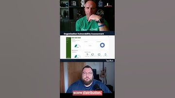 SaaS Alerts: Understanding Fortify Scores