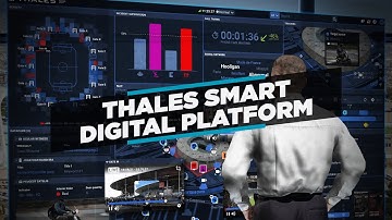 Discover the Thales Smart Digital Platform