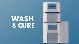 WASH and CURE - Validated workflows at your fingerprints