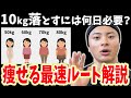 夏までに確実に10kg痩せたい人向け、最短ダイエットプラン
