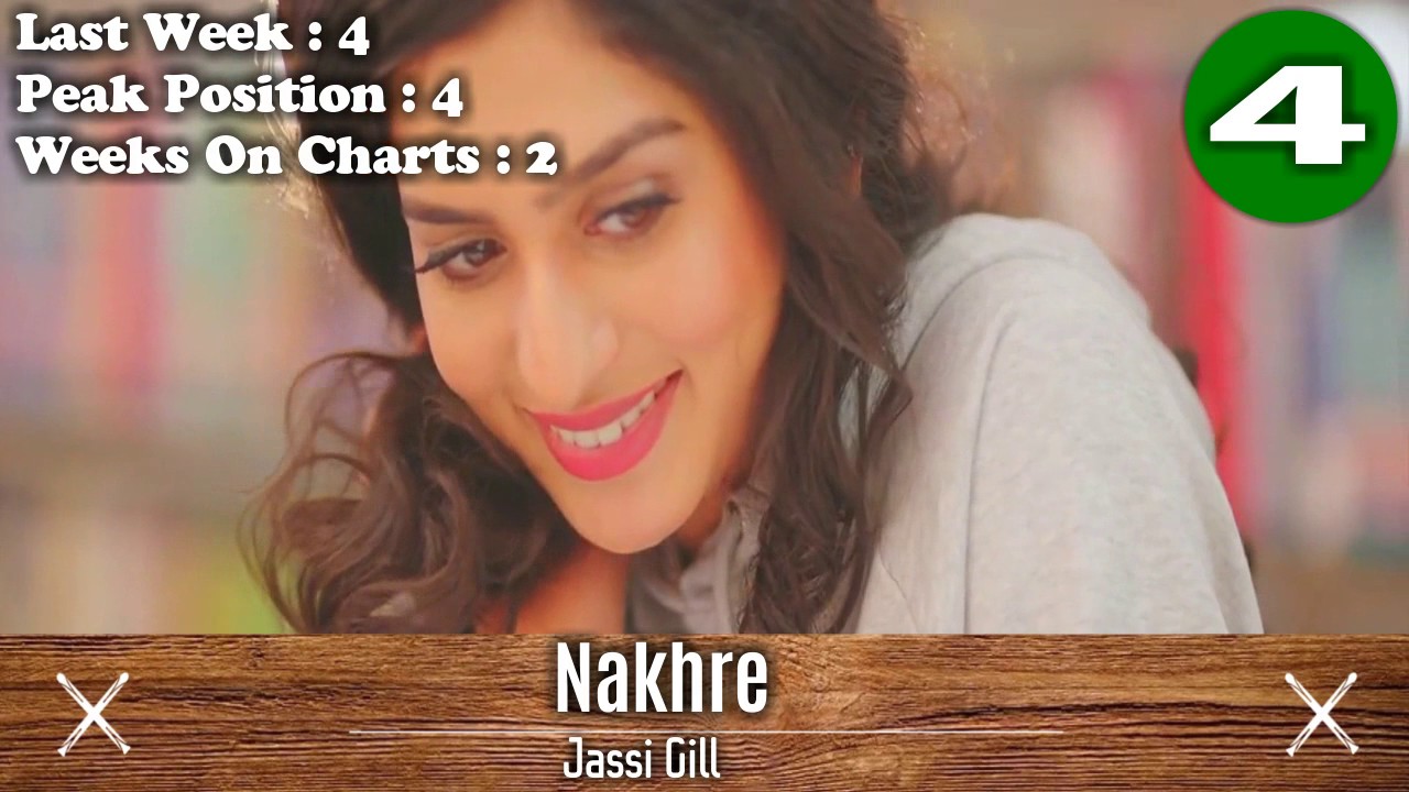 Top 10 Songs This Week April 14 2017 Latest Top 10 Punjabi Songs top-10-songs-this-week-april-14-2017-latest-top-10-punjabi-songs