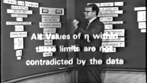 Testing and Estimation - Part 2