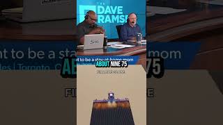 Ladies Husband Makes 975k a Year and Won’t Let Her Stay at Home 🫣 #finance #shorts #daveramsey
