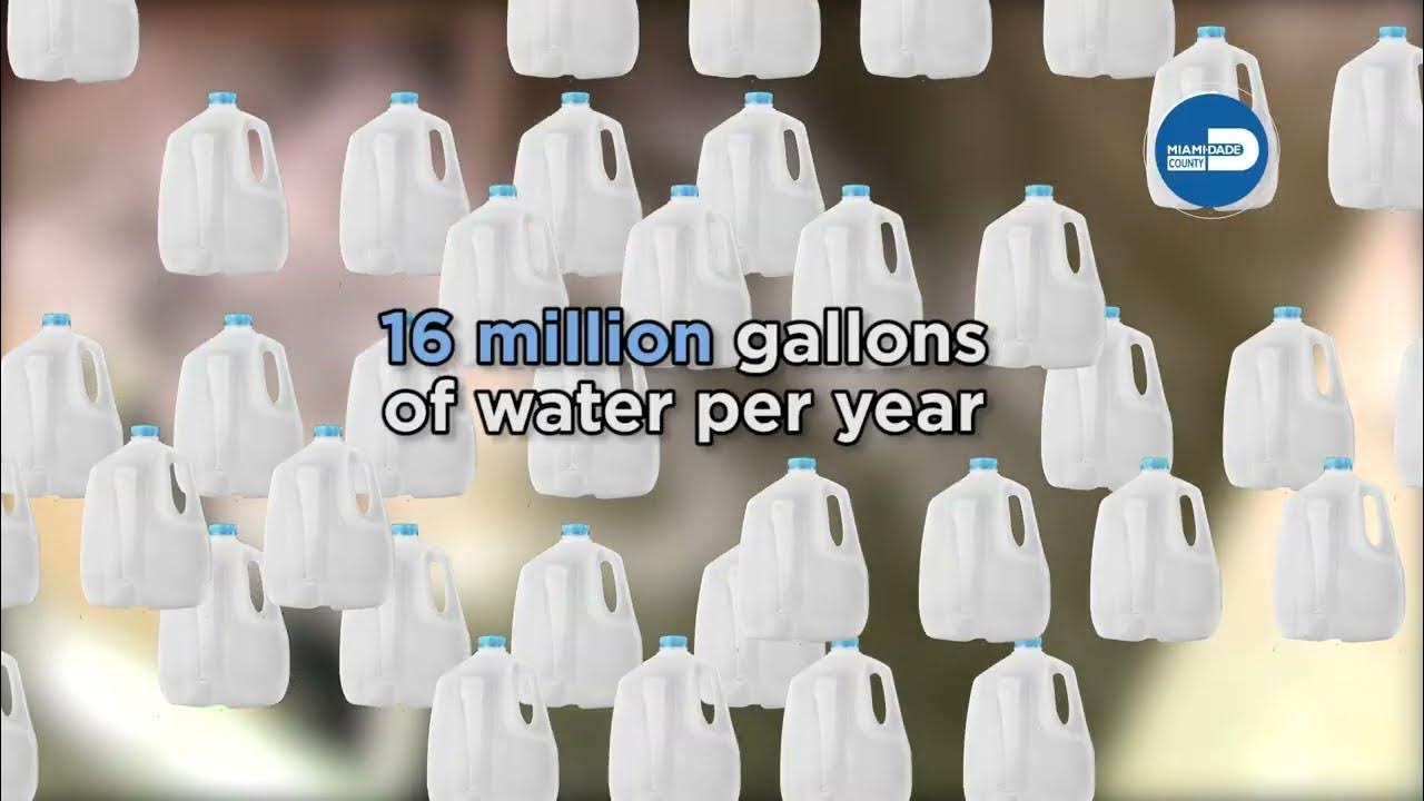 Water Conservation YouTube