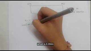 Famous average depth for manhole Profile