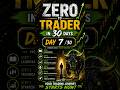 आज सीखा कि Trading में सबसे बड़ा Game Charts का नहीं, Mindset का होता है 💯