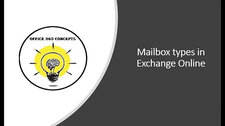 What are User Mailboxes and Shared Mailboxes in Exchange Online | Mailboxes  in Office 365