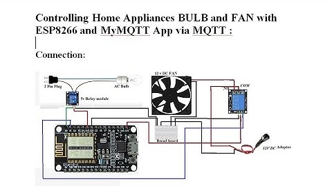 Controlling Home Appliances BULB and FAN with ESP8266 and MyMQTT App via MQTT