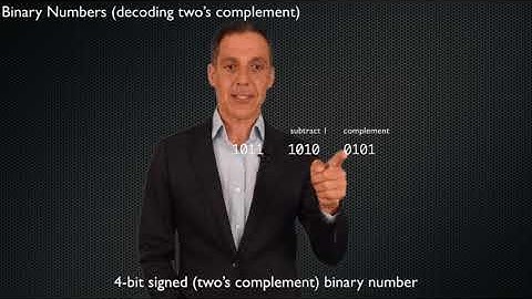 61A Fall 2020 Lecture 13 Video 4