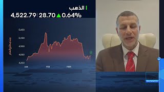 البحث عن السيولة يضغط على أسعار الذهب