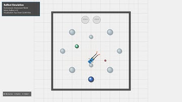 Ballbot: ROS 2 Jazzy & Gazebo Harmonic Simulation | PDE 4430 Final Submission