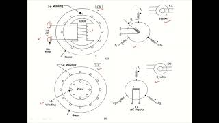 Lecture 11 Synchros ( Control System )