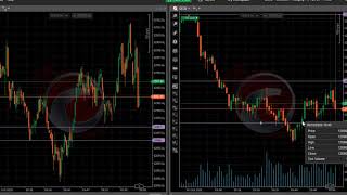 A quick video about tick charts and ctrader