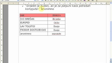 openoffice text formatting table