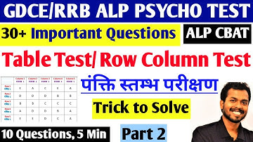 Table Test | Part 2 (शानदार ट्रिक्स) | Row Column Test | FOLLOWING DIRECTION TEST #RrbAlpPsychoTest