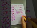 #hindiworksheet