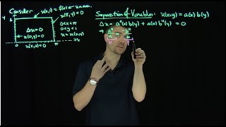 Celebrity The Dirichlet Problem For the Laplacian on a Rectangle by Separation of Variables Profile