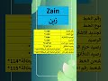 أسرار أكواد زين اعرف أهم الأكواد التي تحتاجها الآن 