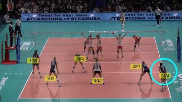 Sistema 5-1: armador en posición 1