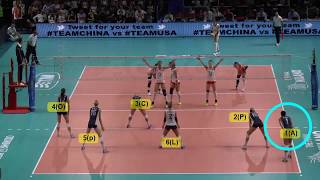 Sistema 5-1: armador en posición 1