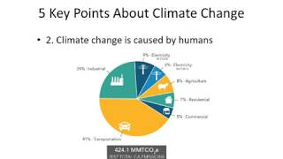BIO100 Science Comm WHY normalizedAudio