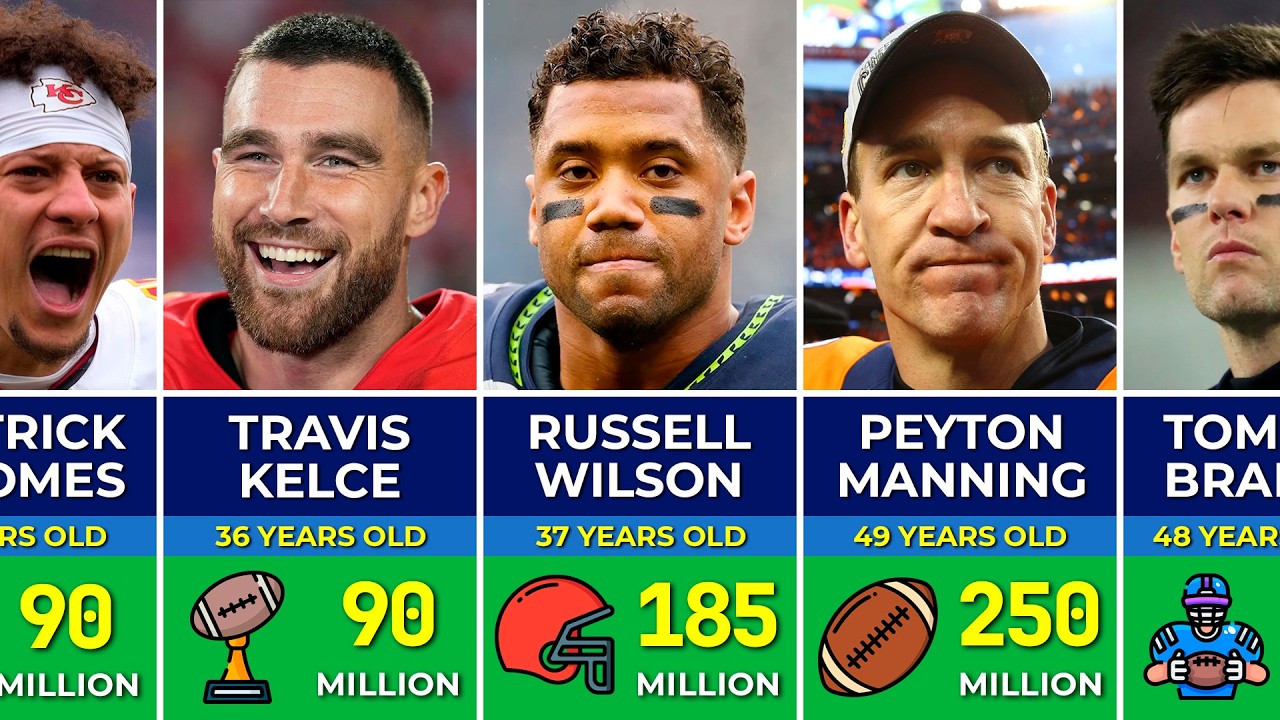 NFL’s Richest Players of All Time… The Numbers Are Crazy
