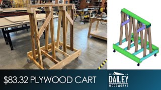 $83.32 Plywood and Lumber Cart made from 2x4s and 2x6s.