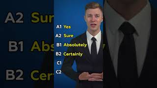 English Levels from A1 to C2 – Simple to Advanced