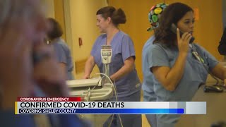 Shelby County Confirmed COVID-19 Deaths