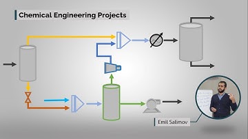 Engineering Projects | Chemical Engineering