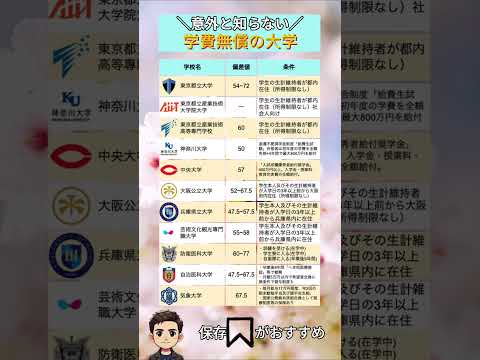 ＼意外と知らない／学費無償の大学