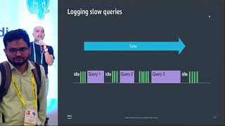 Celebrity PGConf India 2023 - Identify & tune PostgreSQL performance issues by Sameer K  & Roneel K from AWS Net Worth