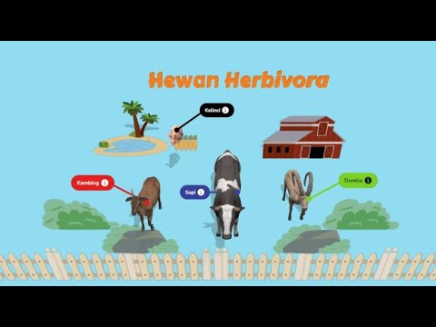 Tutorial Objek Belajar 3D Menggunakan Assemblr edu - YouTube