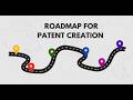 Areas in Patent Domain