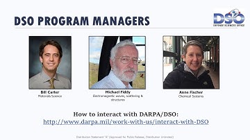 DSO Office Panel: Discover DSO