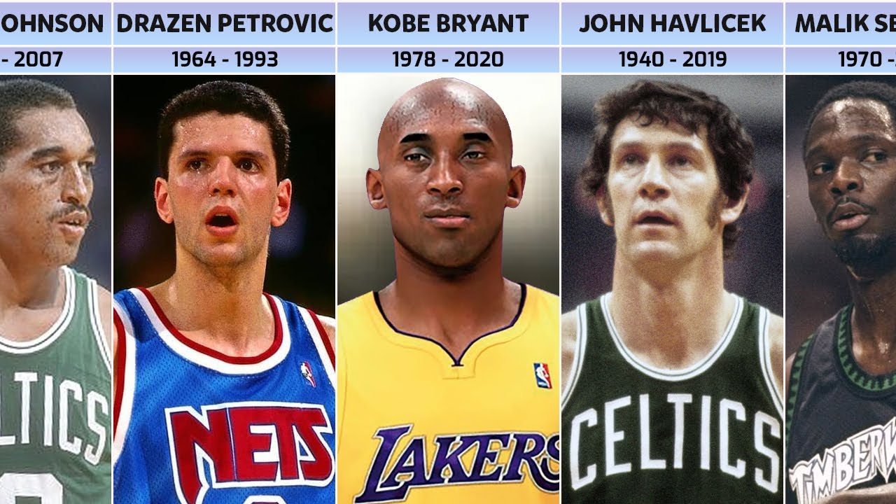 List the Great Basketball Players Who Have Died YouTube