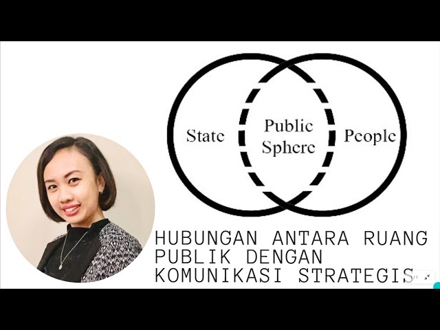 Bahaya nih, ada perang kepentingan! | Apa hubungannya ruang publik dengan Komunikasi Strategis? class=