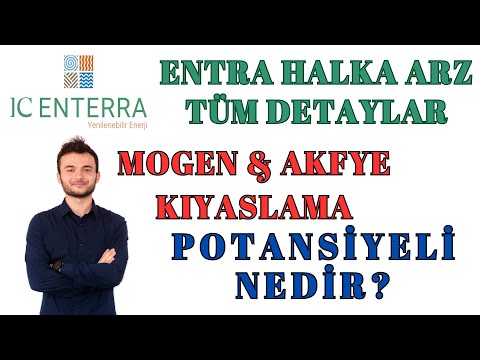 IC ENTERRA ENERJİ HALKA ARZ | TAVAN POTANSİYELİ? | ALIM YERİ? #ENTRA #halkaarz