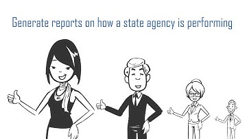 What is Auditing and Compliance?