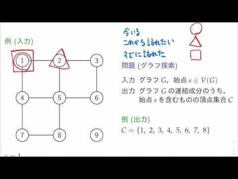 情報工学概論 アルゴリズムとデータ構造 06グラフ理論入門とグラフ探索02グラフ探索 Youtube