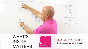 How do Strength and Flexibility Impact Nail Performance? - Chemist Corner #8 with Jim McConnell