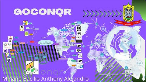 Creando un mapa mental en GoConqr